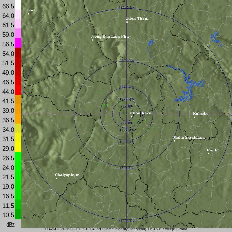 ภาพเรดาร์ฝนขอนแก่นระยะ 120 กิโลเมตรจากกรมอุตุนิยมวิทยา