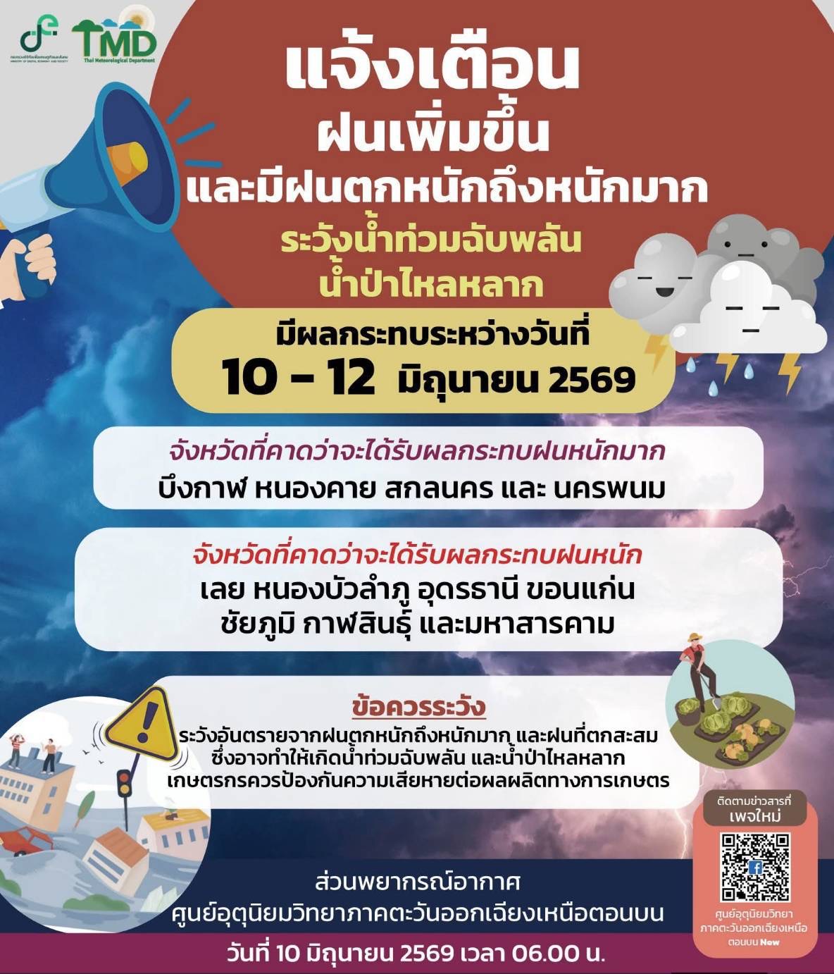 ⚠️ อุตุฯ เตือนอีสานฝนเพิ่มขึ้น 10-12 มิ.ย. เสี่ยงน้ำท่วมฉับพลันและน้ำป่าไหลหลาก